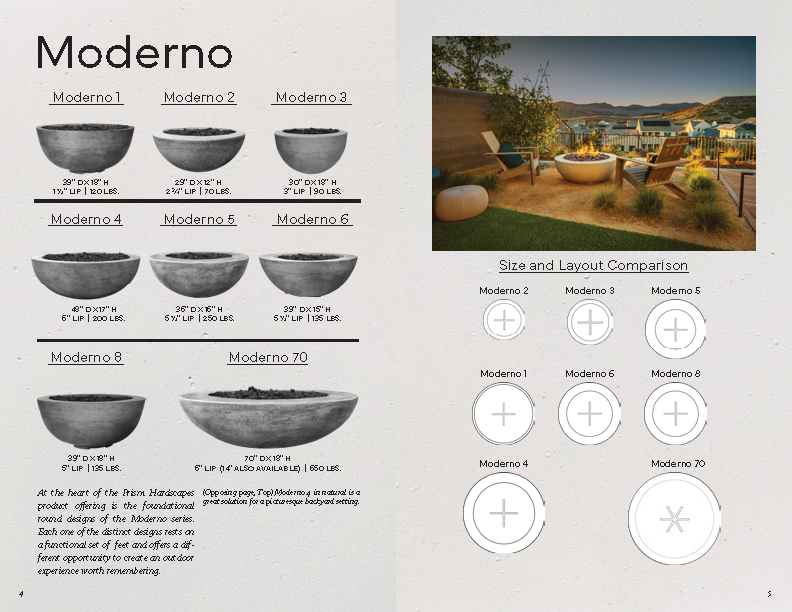 Moderno 5