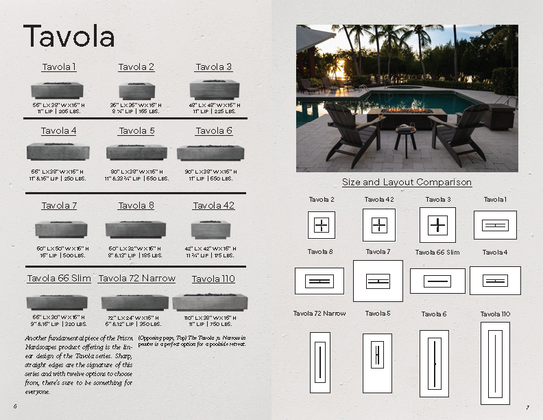 Tavola 42