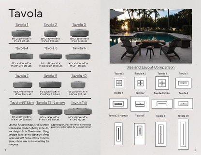 Tavola 42